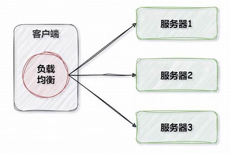 平衡水溶肥配方