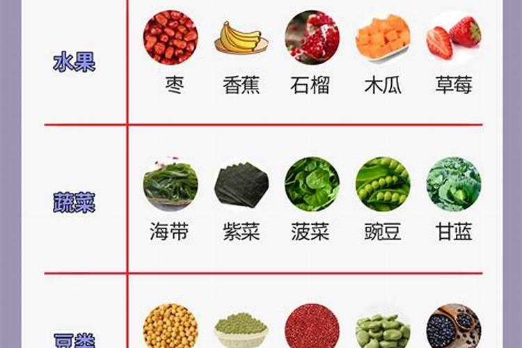 植物缺肥症状及对应的花肥沤制方法:薄肥淡施