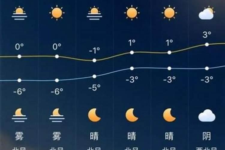 水稻叶面肥什么时间喷