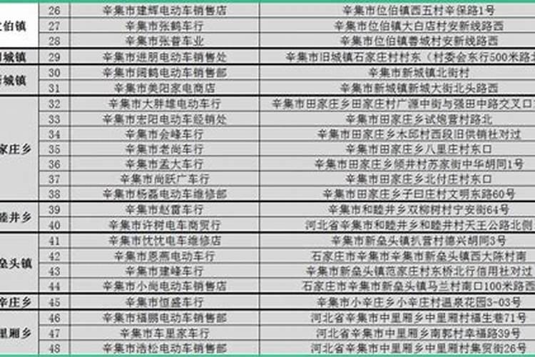 速看!2020年“停工令”真的来了,以下地区和行业停工停产已成定局!百...