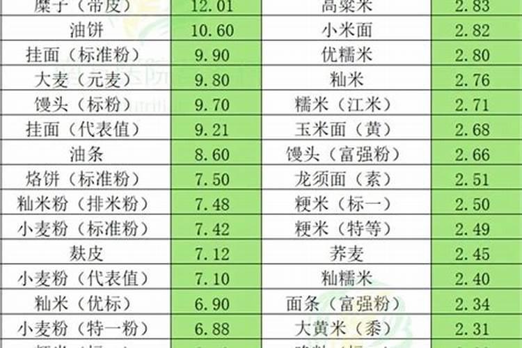 韭菜最好的专用肥