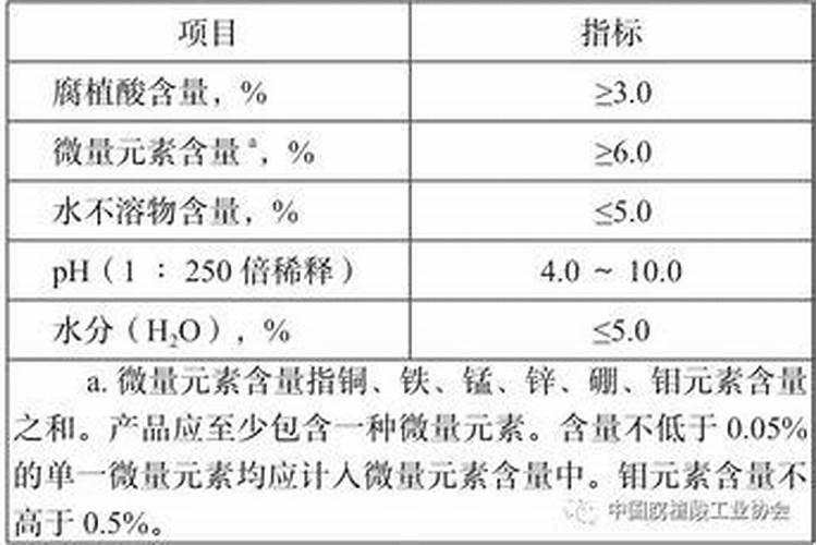 含腐植酸水溶肥最多可以做到多大含量