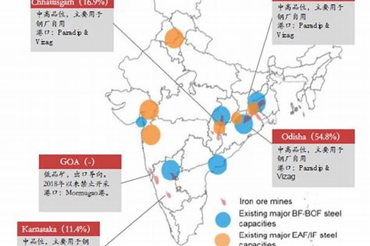 请问古代的“硝石制冰”是什么硝石？