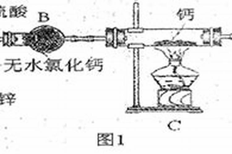 硝酸铵和氢氧化钙反应方程式