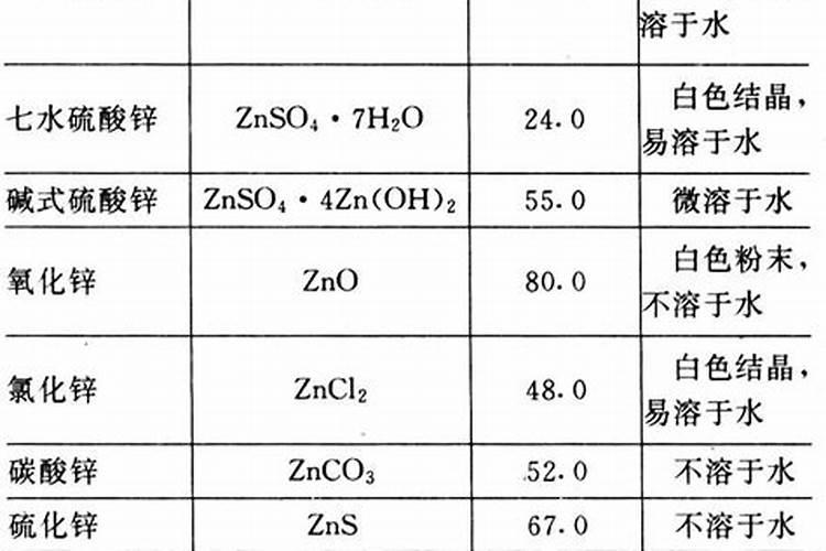 棉花后期喷什么叶面肥