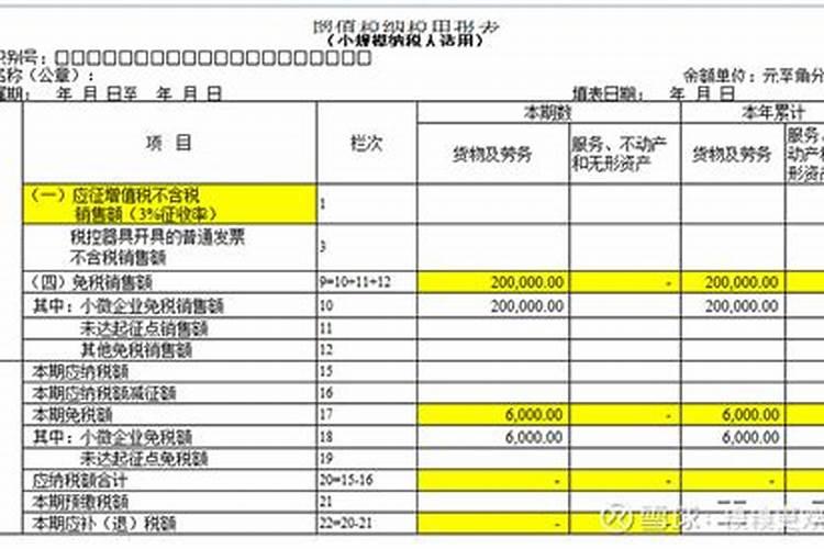 小规模怎么征收9月1日起化肥增值税按13%税率？