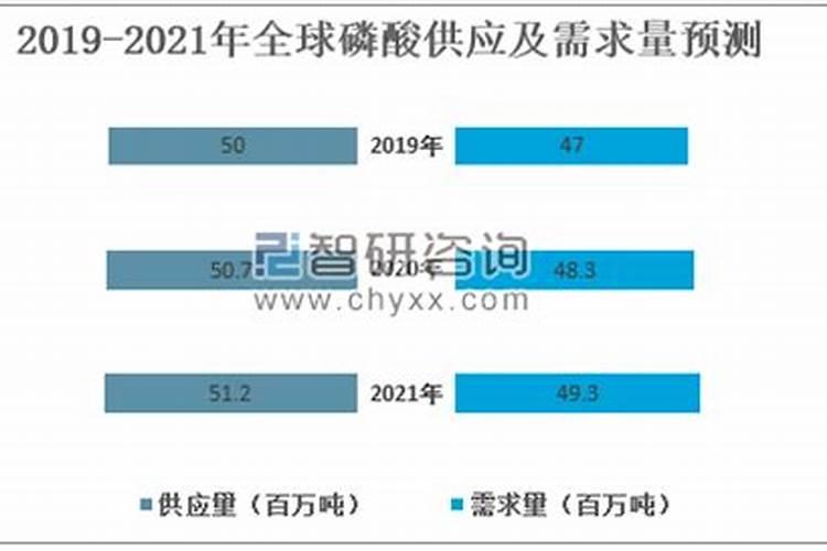 磷肥对于米质的影响有哪些内容？