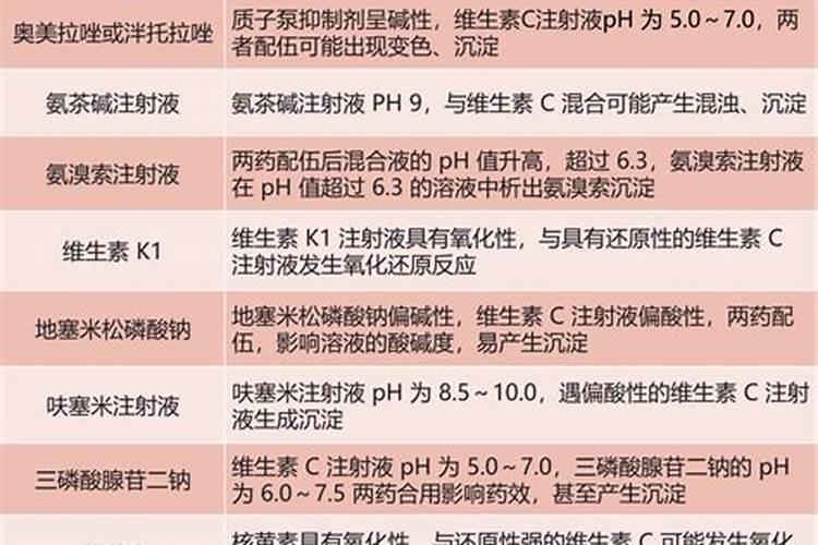 甲维盐氯氰能和微量元素水溶肥混用吗