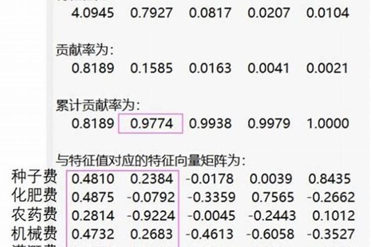 化肥含量标准怎么计算