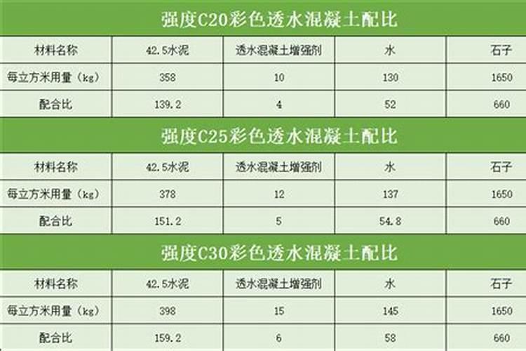 果福来和中量元素水溶肥能混配吗