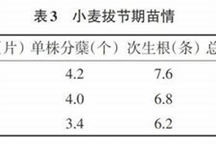 腐植酸复合肥的特点