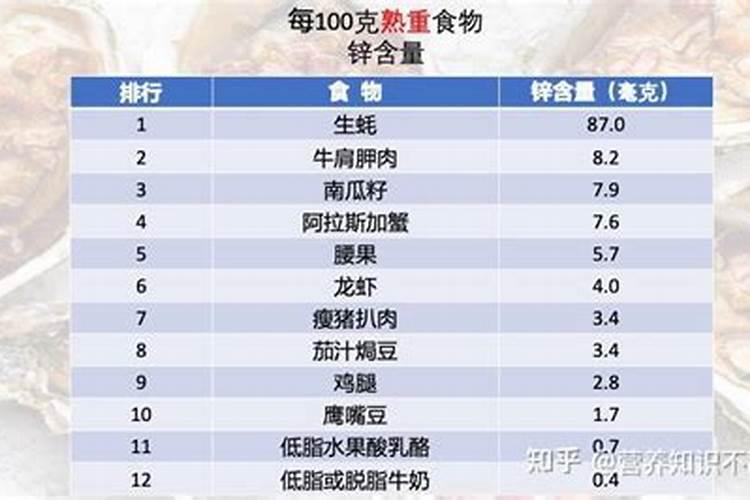 锌肥叶面喷施注意事项