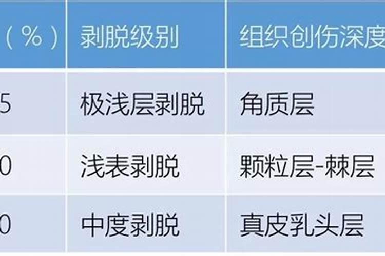 西红柿土豆花生能一起榨汁喝吗？