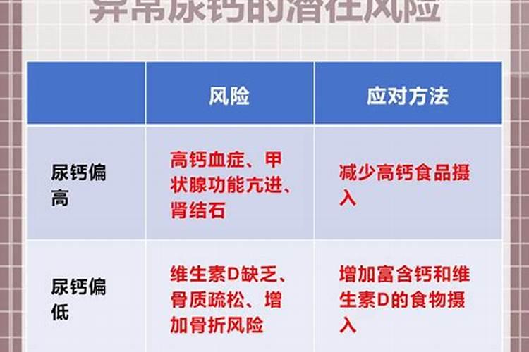 怎么样补钙最好