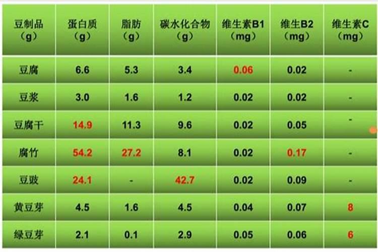 土豆种植用什么肥料好