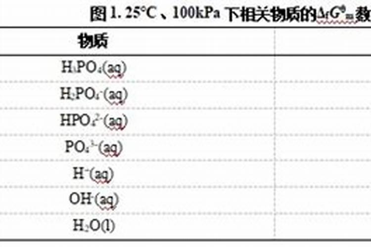 磷酸二氢钾是什么肥料