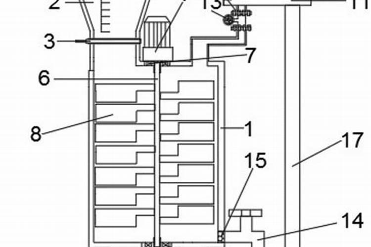 水溶肥干燥有什么方式