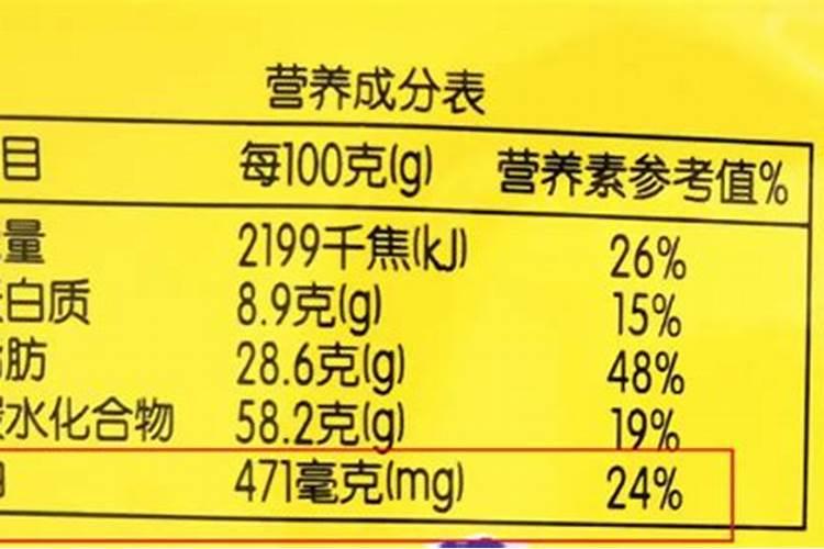 为什么钠不被归类到大量元素