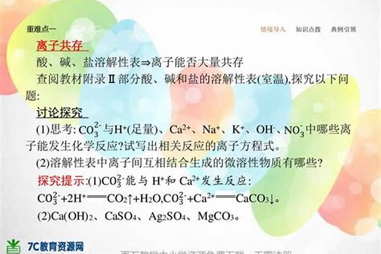 铵态氮肥和碱的反应原理