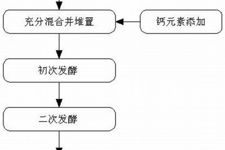 提高果实硬度的办法有哪些？葡萄为什么会出现软粒？怎么解决？