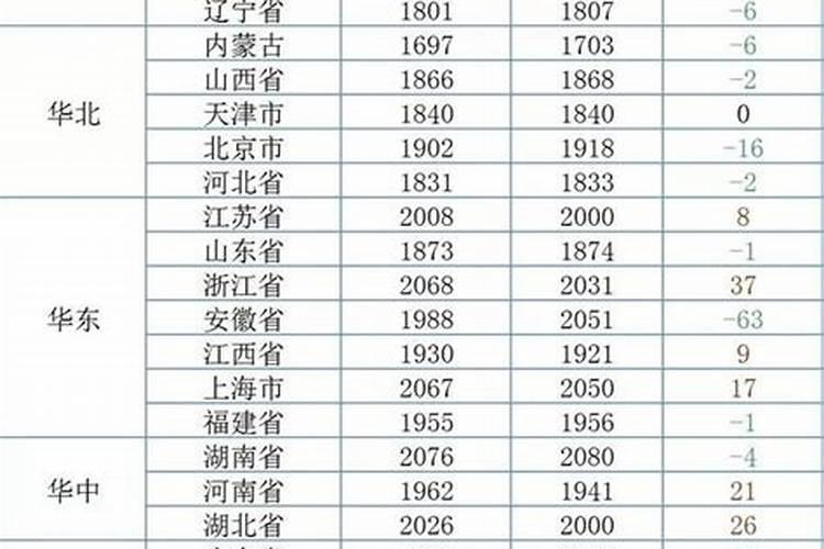 玉米喷施叶面肥效果怎么样