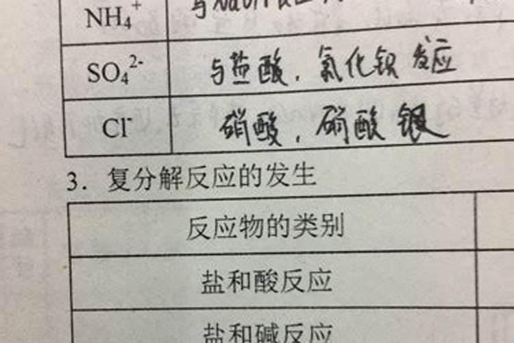 水溶肥的配方和制作方法