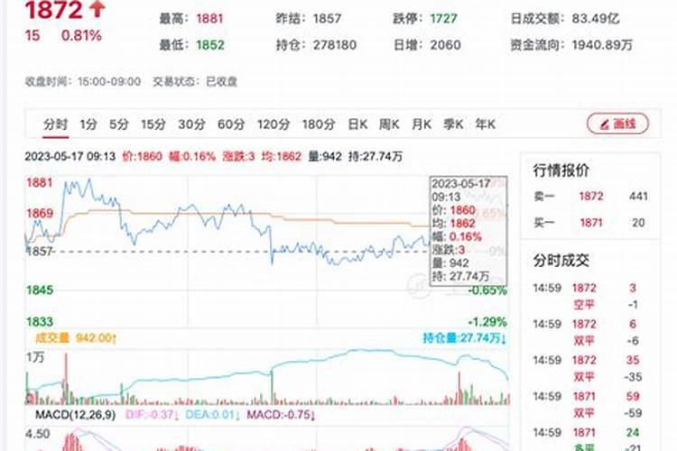 脲铵氮肥可以用于土豆吗 有什么好处