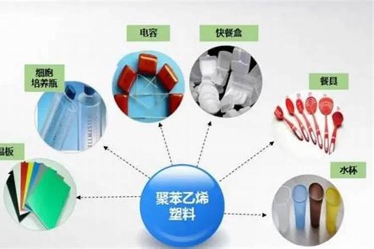 高氮高钾复合肥有哪些