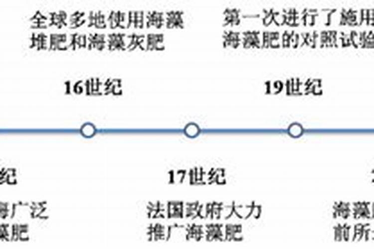 西红柿在苗床上打什么药和叶面肥好