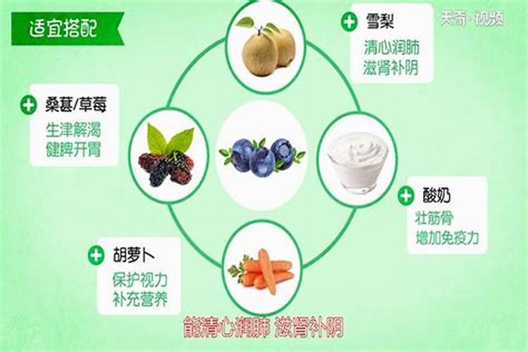 蓝莓都在什么时间段使用硼