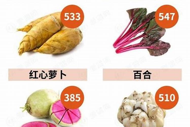 红萝卜什么时候种植的呀