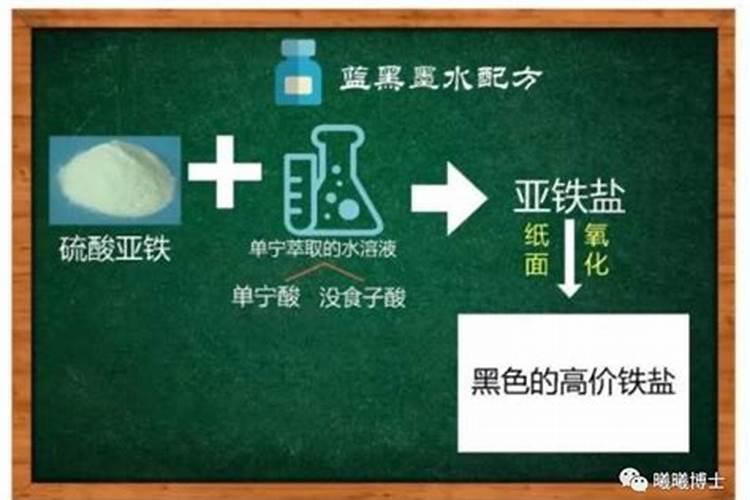 凯木果鱼缸黄水吗
