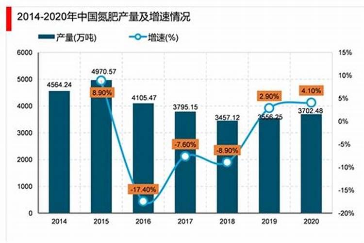 硼肥是什么肥料怎样使用
