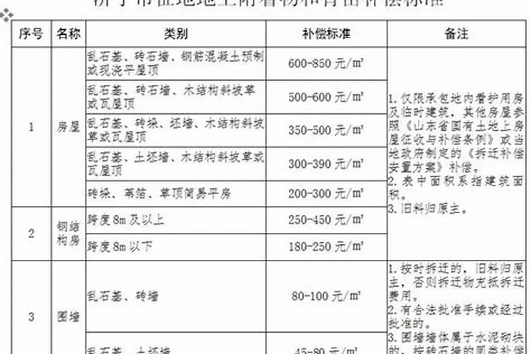 锌肥对果树有什么影响