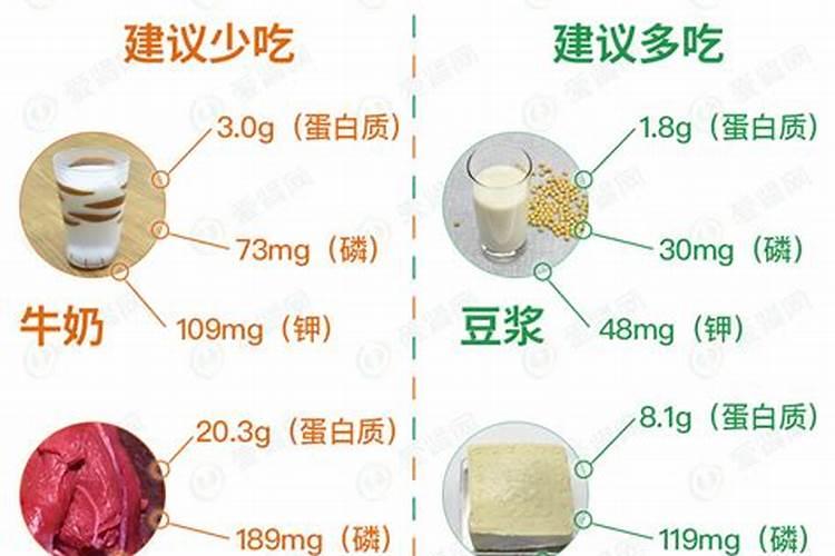 水稻中智中应该如何认识钾肥？