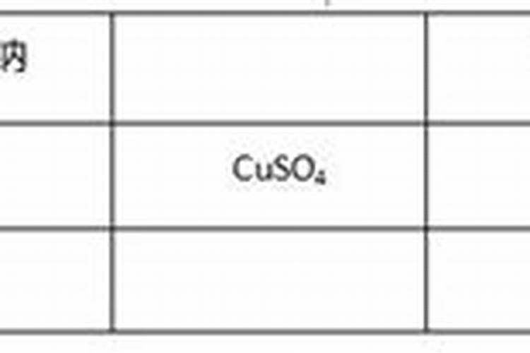 哪些栽培管理措施可以调控花期