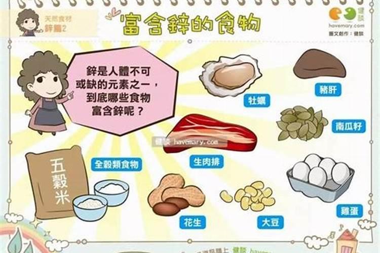 人体缺乏各种维生素或微量元素时会有什么症状？该如何补充？