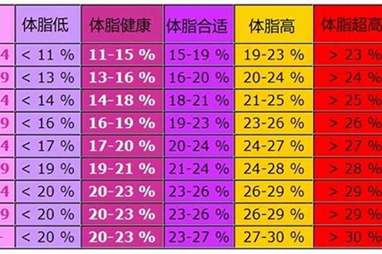 平衡水溶肥配方