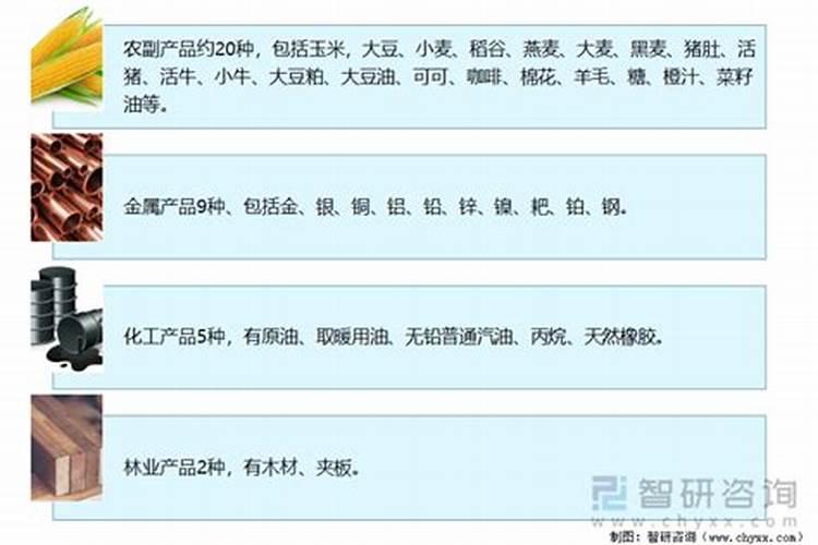 「伊利股份股吧」(期货化工板块有哪些)期货化工板块有哪些公司