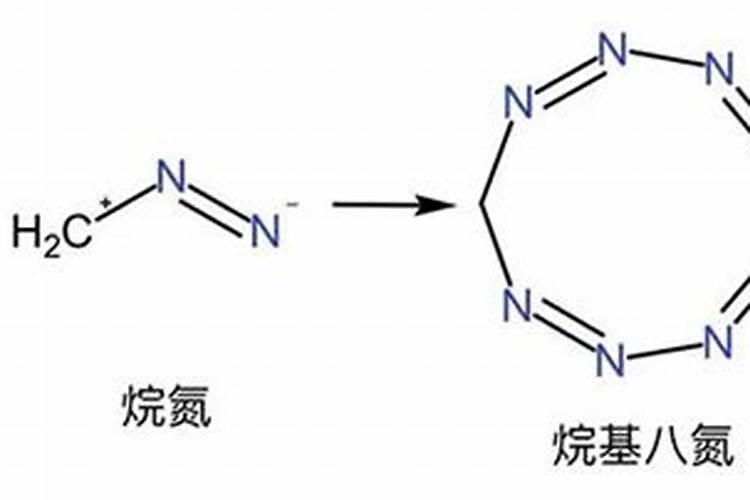 烷基磺酸有哪些
