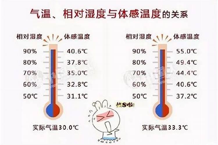 钙镁磷肥分解温度