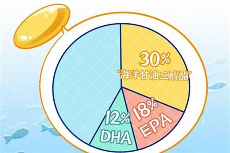鱼肚里的鱼油的做法