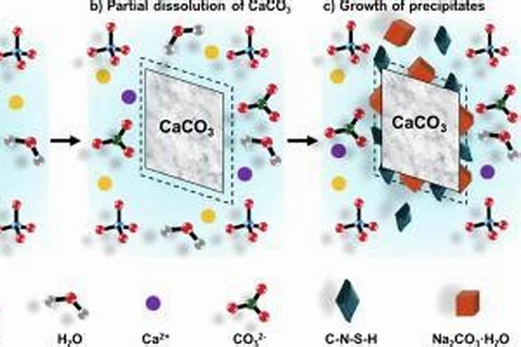 怎样才能生产出表光好的苹果？