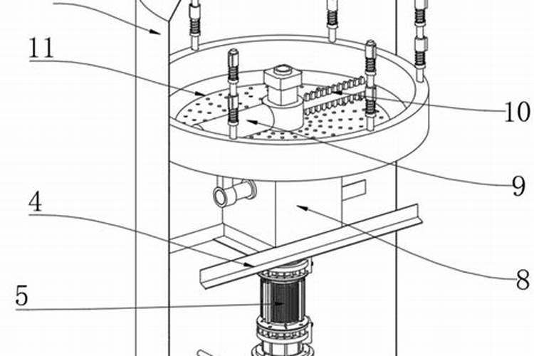 钻井液振动筛的工作原理是怎样的？