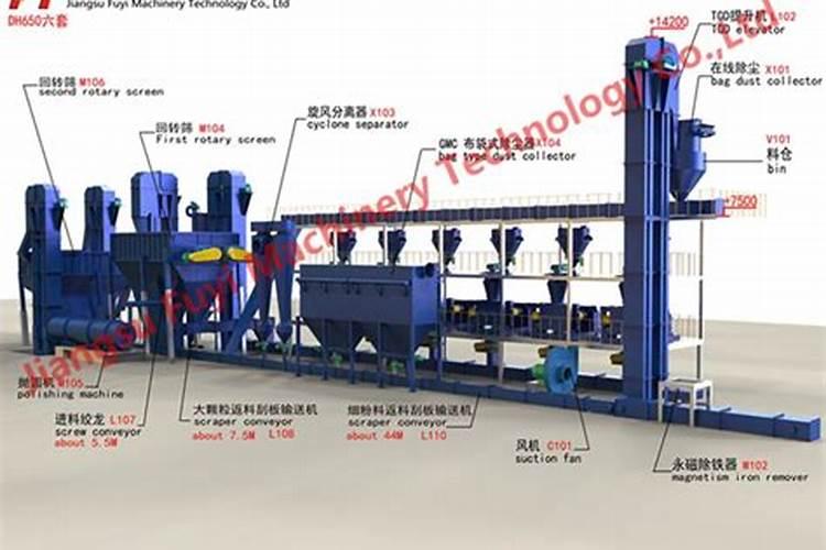 湖北襄阳哪些厂有副产硫酸铵