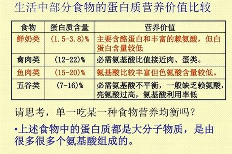 鱼有什么功效