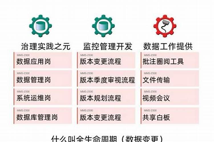 水溶肥是什么肥料,水溶肥怎么用效果好,注意事项