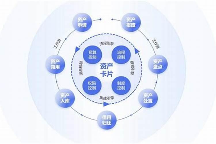 水溶肥是什么肥料,水溶肥怎么用效果好,注意事项
