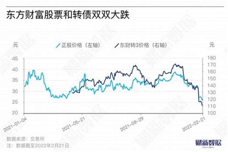 国际钾肥价格形成机制？