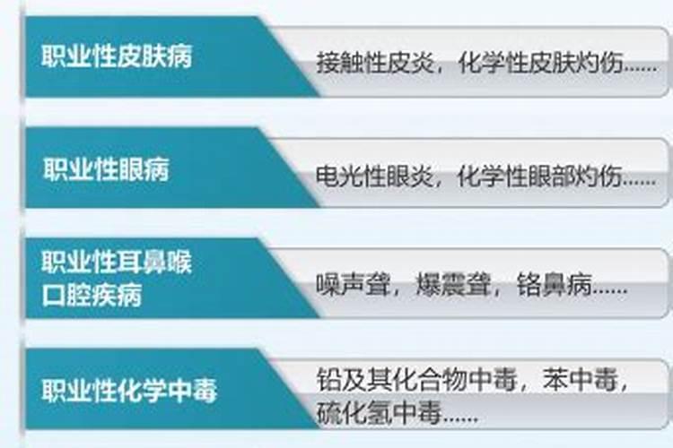 果树打药时间和方法
